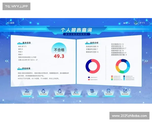国际跳水评分争议升级 呼吁引入人工智能辅助判罚系统